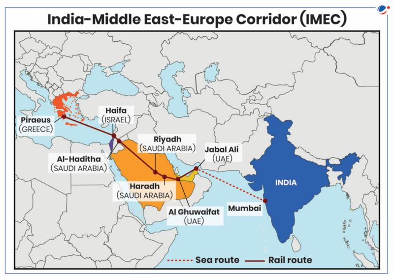 Map of the proposed India-Middle East-Europe economic corridor